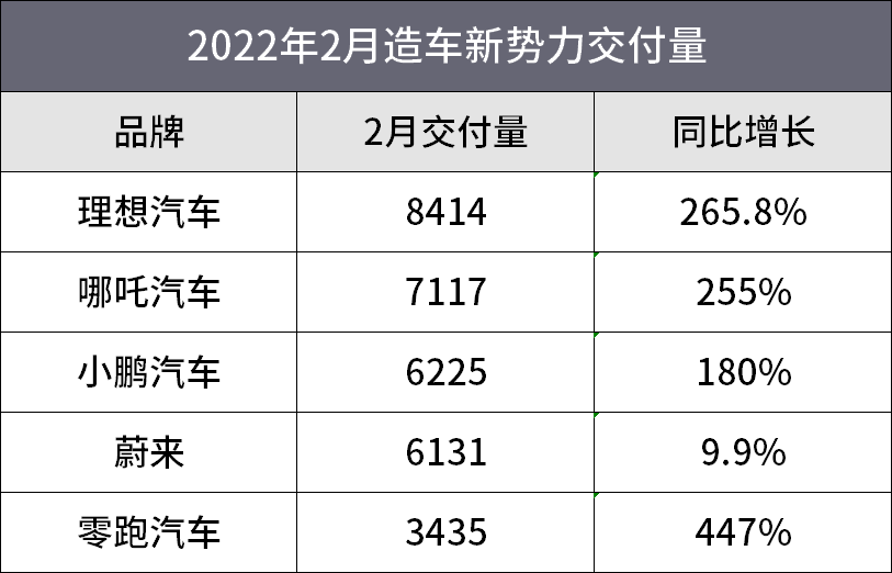 国产宝马X5正式发布！加长13cm直接无敌？