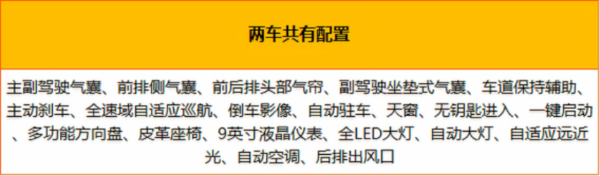 【帮你选车】造型配置有差异 同样2750mm轴距 凌尚对比亚洲狮