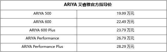 价格下探，价值上行！东风日产ARIYA 艾睿雅焕新上市