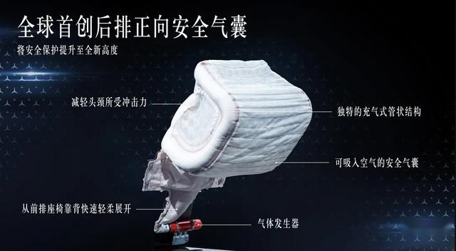后轴转向、后排气囊...下一代S级不止有全新MBUX