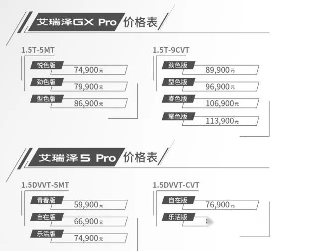 娜扎代言、26项升级，艾瑞泽双子星顺势搅局家轿市场？