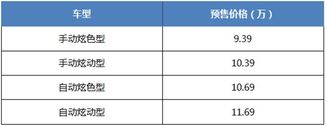 预售价9.39万元起 长安CS55PLUS广州车展上市