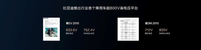 800V/升压/双枪/自加热！解读比亚迪超前充电体系！