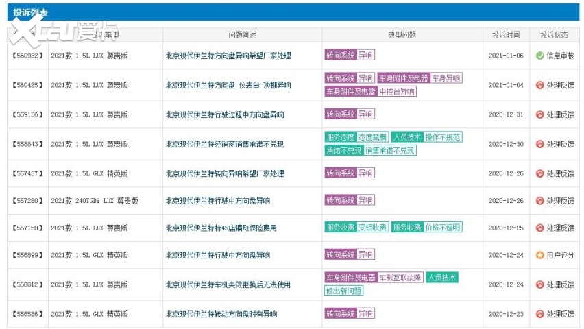 第七代伊兰特的是与非：当销量向上遇到了转向异响