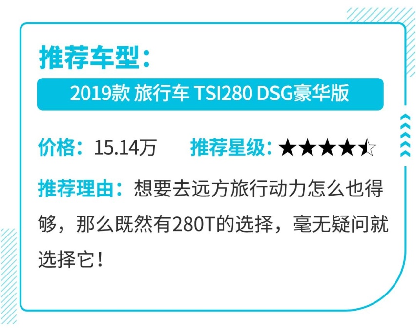 最大优惠5万多！这些不一样的车，能给你不一样的体验？