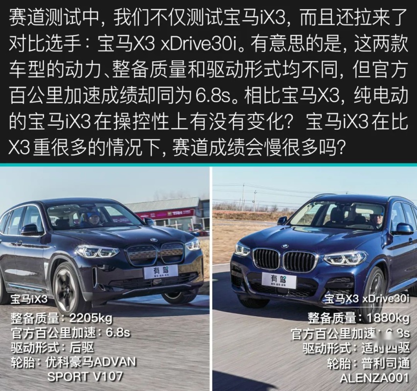 有驾试车丨全网深度首测宝马iX3，你能买到的最贵“油改电”！