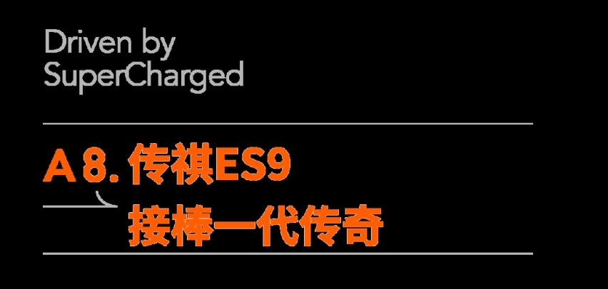 我们剧透了成都车展