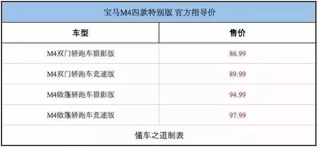 一周新车快闻：宝马M多款新车、新款捷途X70