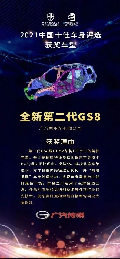 势不可挡！累计订单量2.5万辆，全新第二代GS8迎来开门红
