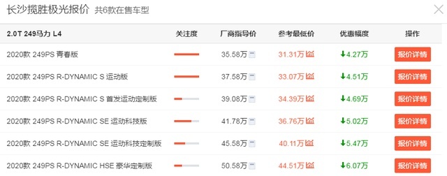 品质决定销量，路虎揽胜极光，降价都卖不动？