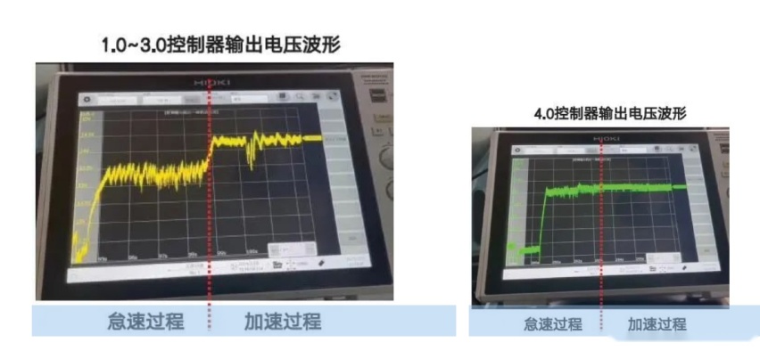 ABS+TCS，增配不加价？大阳双星耀世：10L大油箱，9999元起售