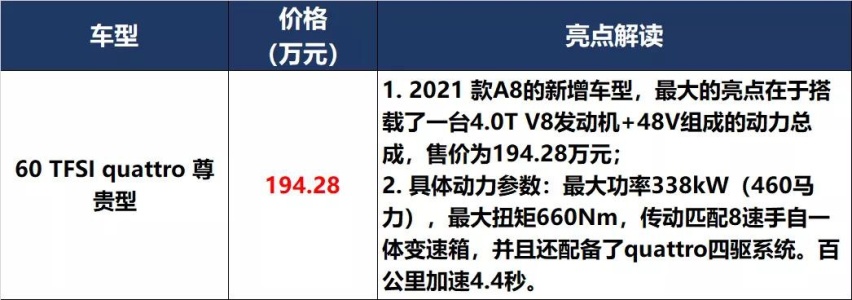 凯美瑞和P7上新，秦PLUS和UNI-K预售价满意吗？
