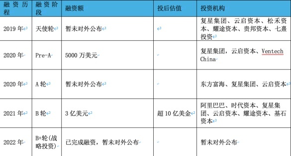 长城下注，元戎启行杀出重围