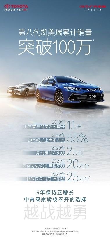 引领智能电混新主流，累销220,000台，稳居合资新头部！