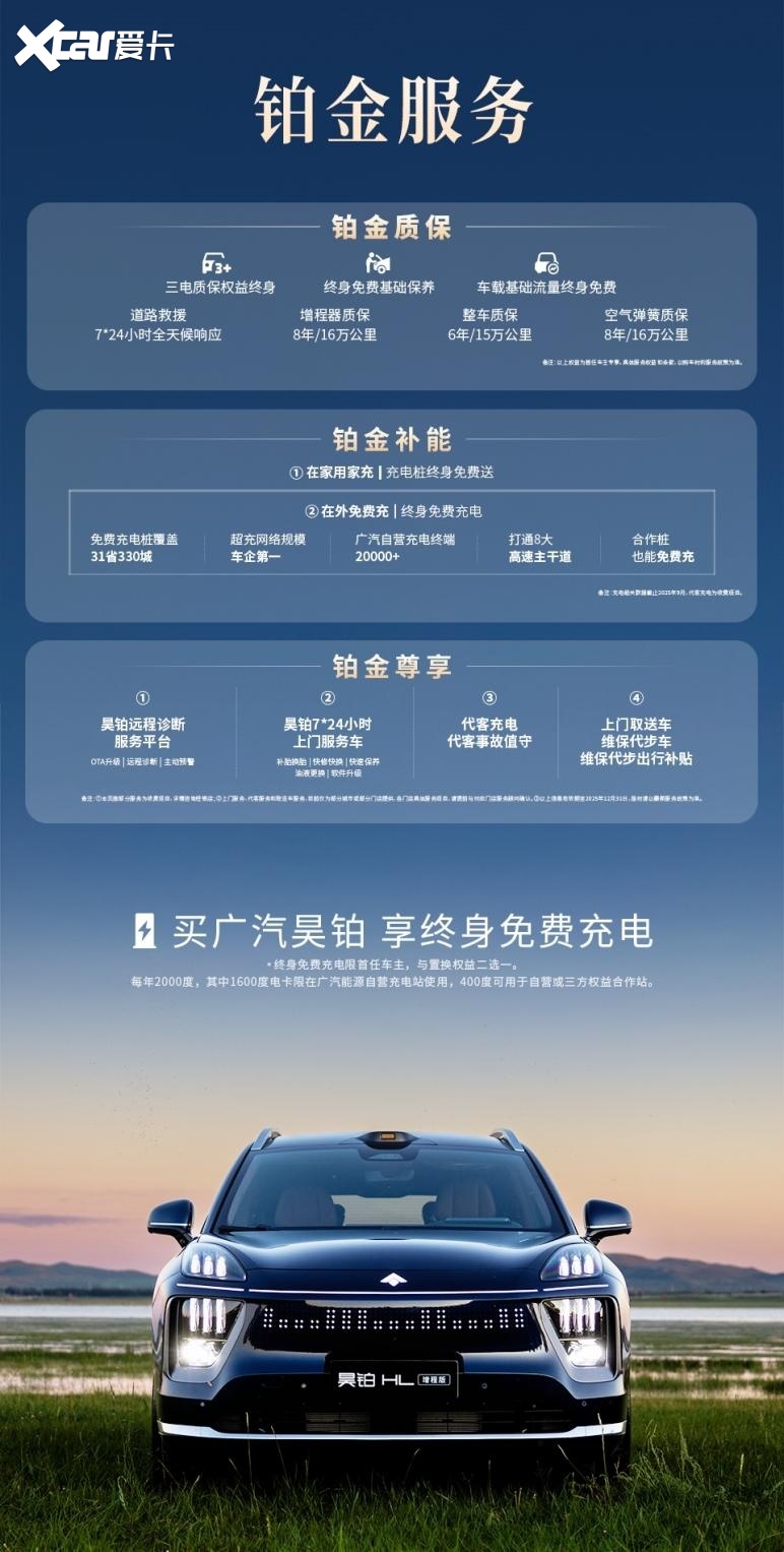 昊铂HL增程版的“满配”适配之道