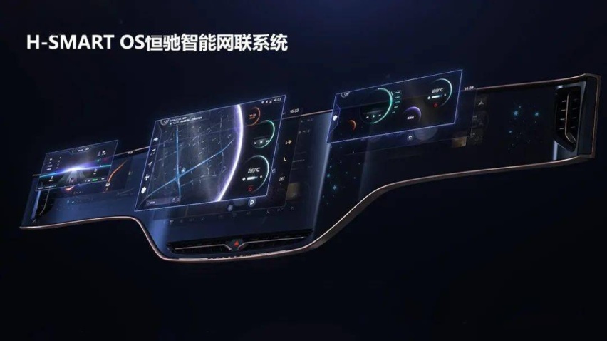 欲造最强智能座舱 解读H-SMART OS恒驰智能网联系统