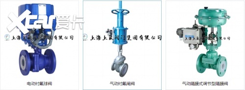 上氟阀门：从研发到售后，一体化服务铸就行业典范