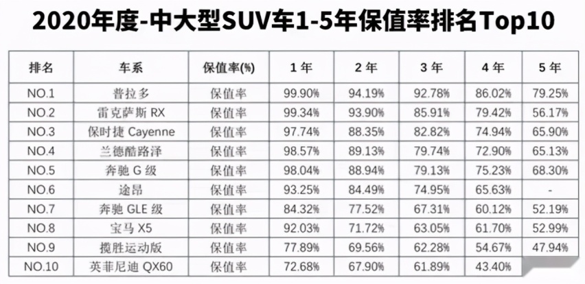 31.36万!岚图free哪来的信心?换购权益自曝短处