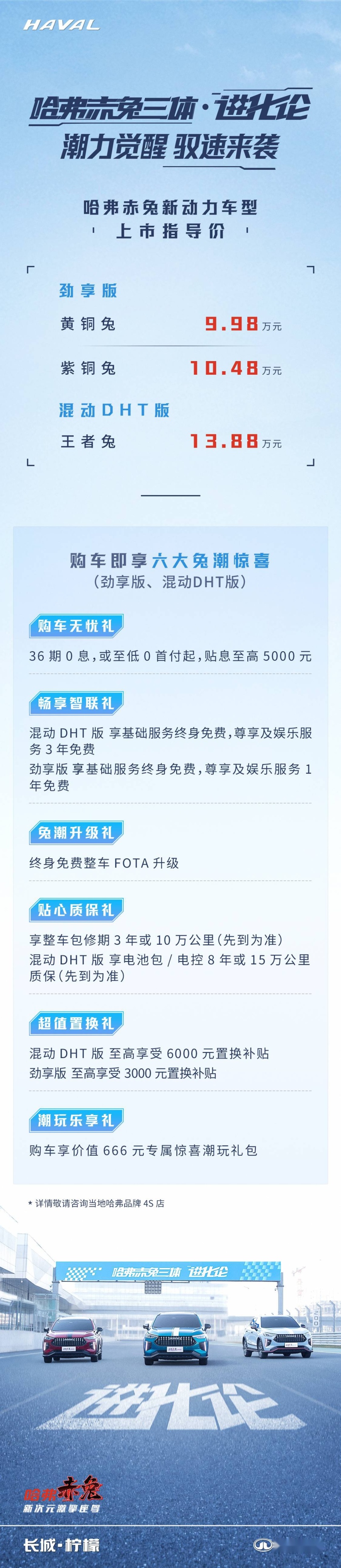 哈弗赤兔两款新动力车型上市，售价9.98万元起