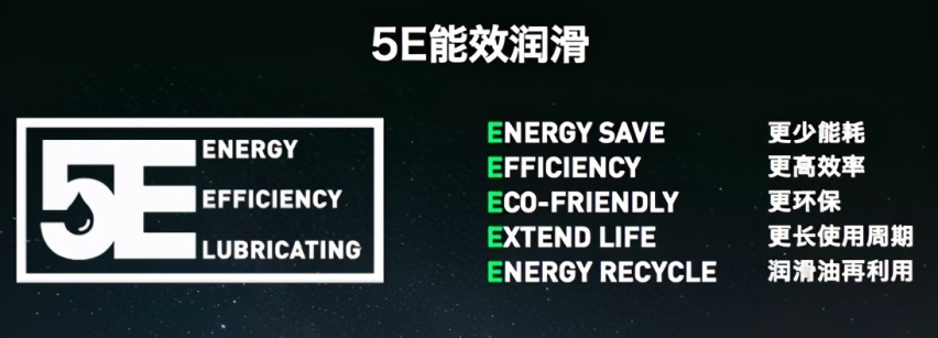 统一润滑油的5E能效润滑理念解决了什么问题
