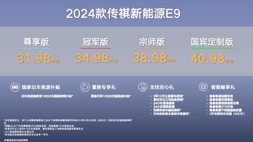 以E9为缩影，传祺新能源一步一脚印，持续向上突破