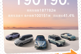 比亚迪2月销量深度分析：海外飘红，国内“蹲”一个技术大招？