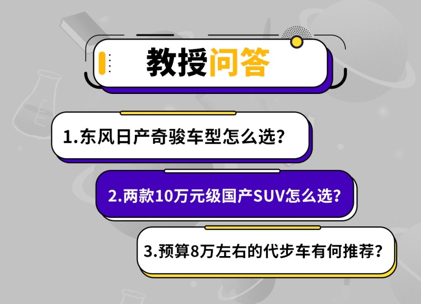 两款10万元国产SUV如何选？8万元的代步车有何推荐？