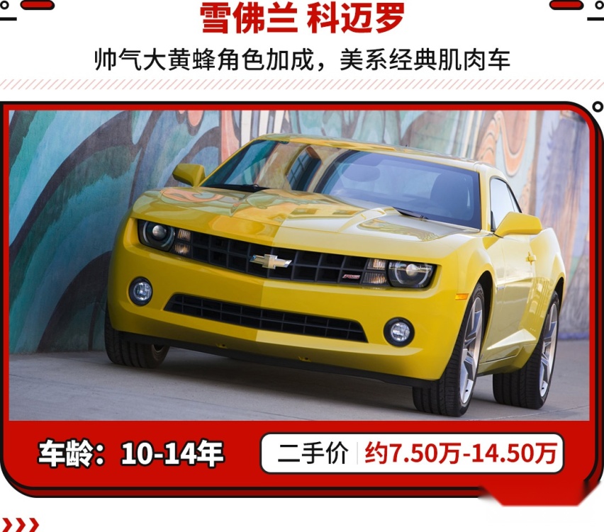 10万就能买奔驰跑车！这些车型回头率高 还不比思域影豹强吗？