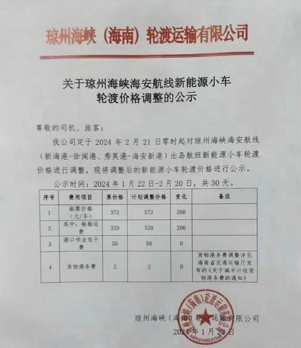 海南返程出岛“一票难求”，新能源车又遇尴尬事