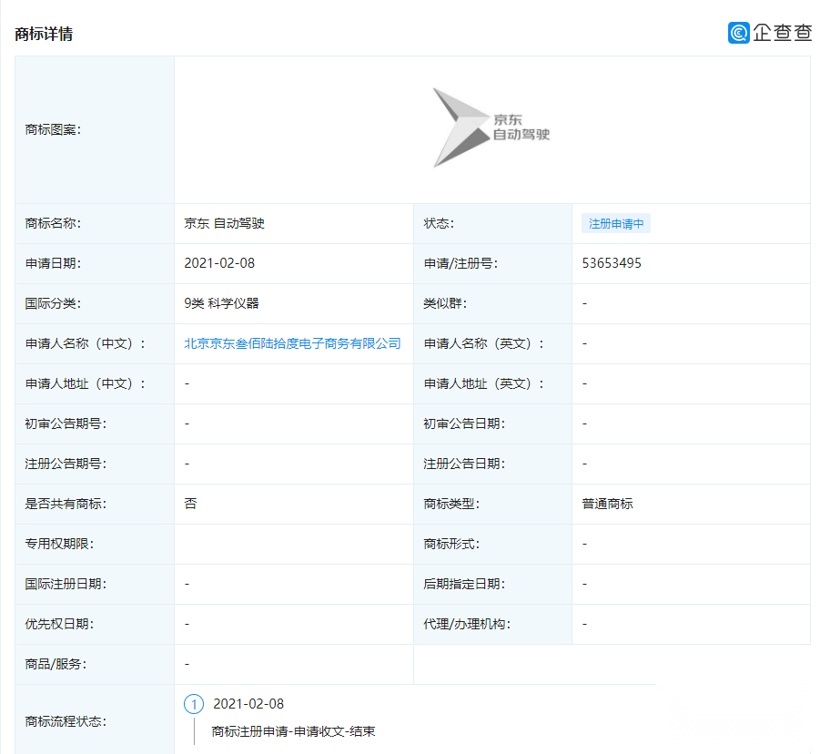 每日智联播报丨京东注册自动驾驶商标、采埃孚推全新辅助驾驶系统