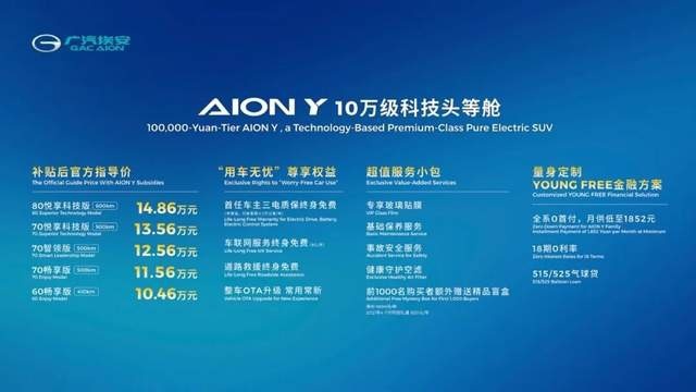 全国超20城订单夺魁，AION Y为何出道即“爆款”？