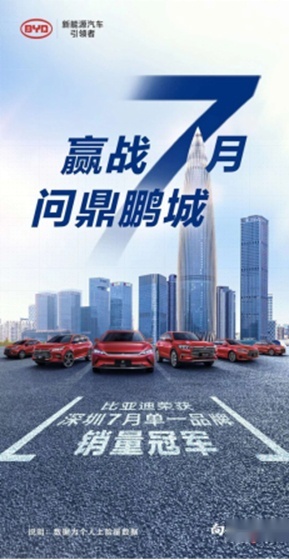 比亚迪重返深圳市 单一品牌销量冠军
