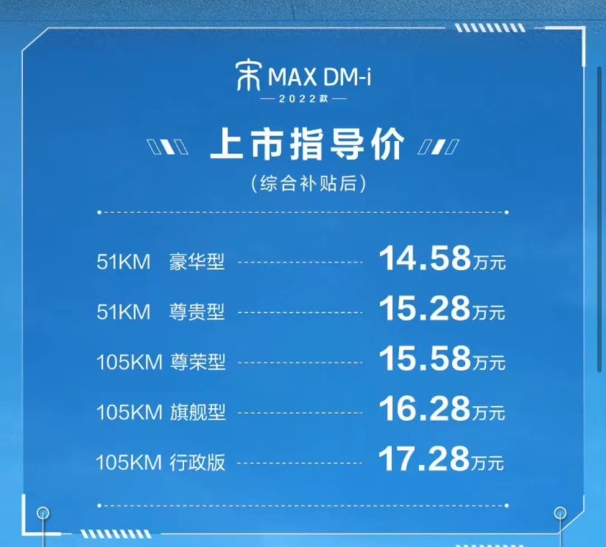 比亚迪宋MAX DM-i上市，14.58万起即将点燃市场？