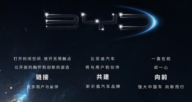 趁着新年搞事情 比亚迪“丑”车标退役 发布全新标识