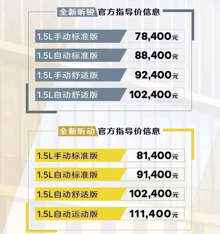 搭载斑马智行互联系统，全新昕锐、昕动上市，售7.84万元起！