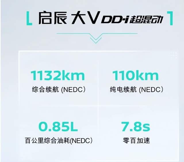 DD-i超混动附能，纯电续航110km 11.89万起的启辰大V有竞争