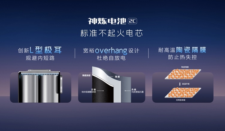 五菱星光共创版北京车展上市，EV 版9.98万元起，支持2C快充