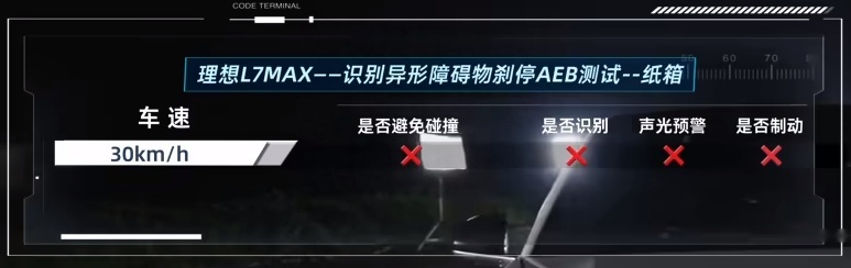 汽车之家AEB实测，问界M5智驾版遥遥领先理想L7 Max