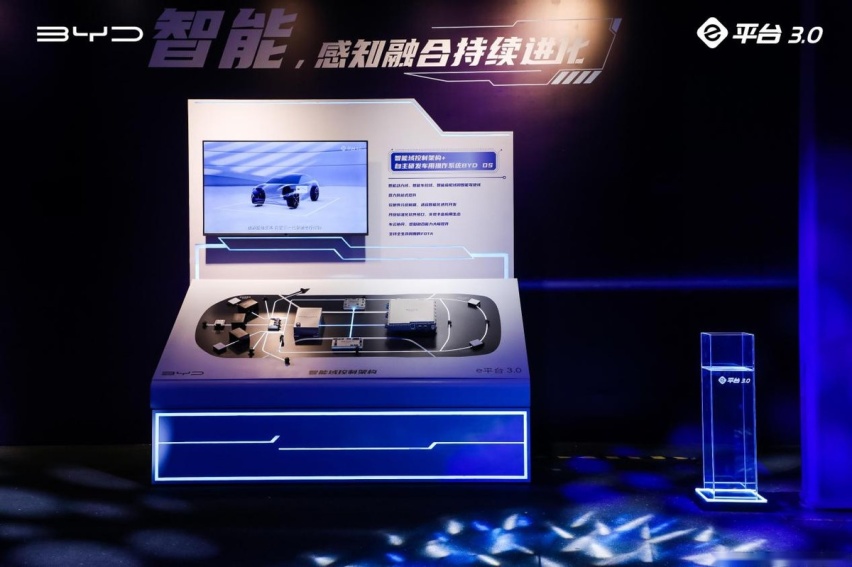 电动车闭眼入？比亚迪e平台3.0发布，解决你的纯电购车痛点
