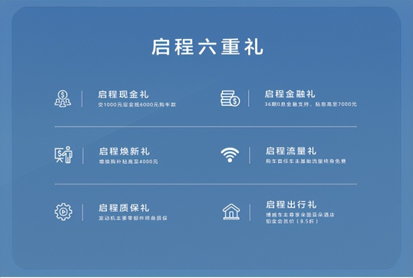 2022款博越上市：看中国标杆级SUV的「再进化」