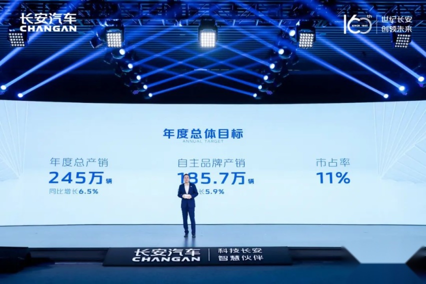 2个新品牌19款新车，2025年400万销量，又一个自主品牌发力