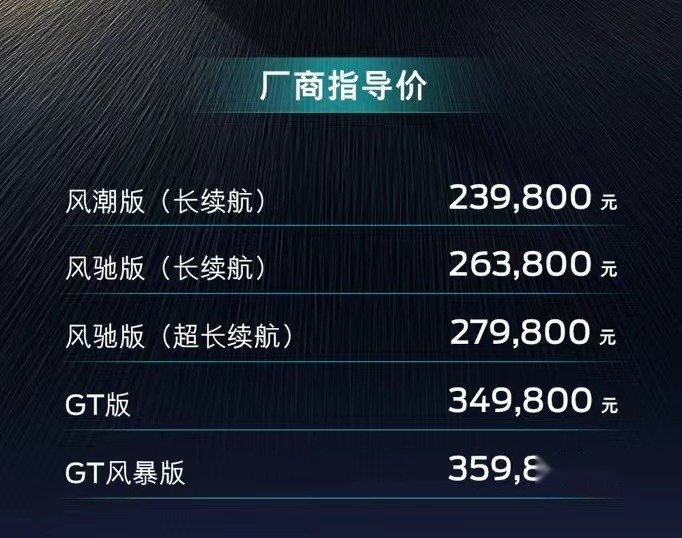 2024款福特电马正式上市 售23.98万-35.98万元