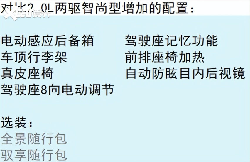 中配性价比突出，新款马自达CX-5购车指南