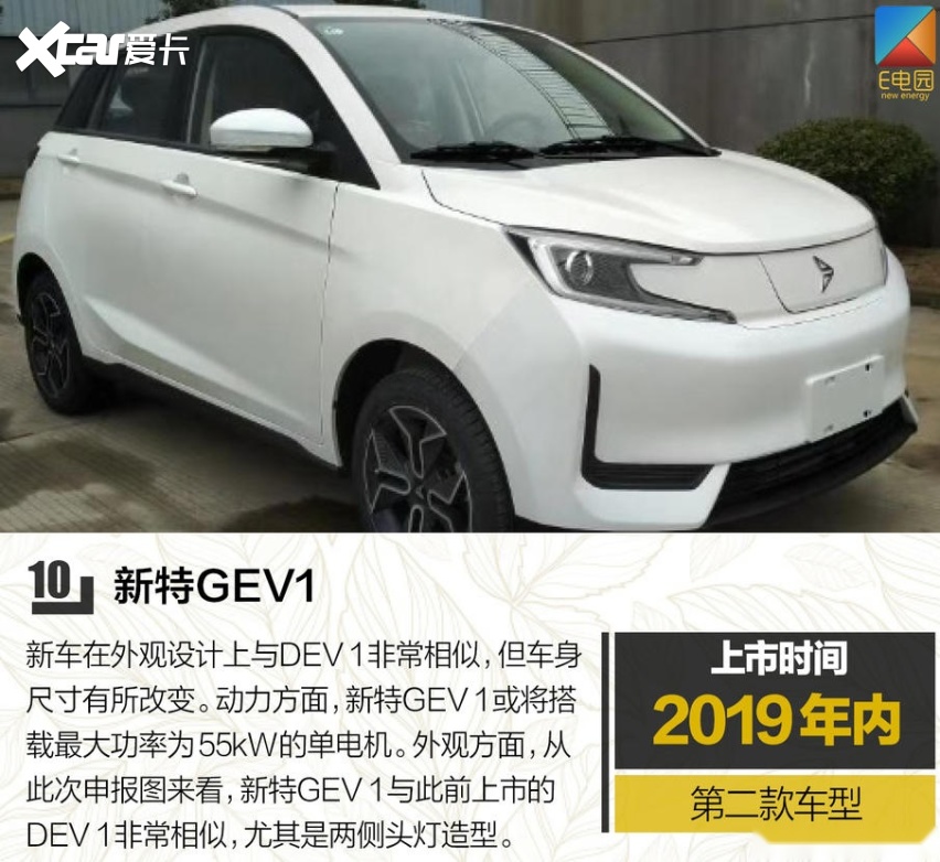 狼来了？还是狼真的来了？下半年造车新势力们上新时间一览