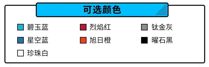 7.99万起，这台刚上市的SUV你得这么选