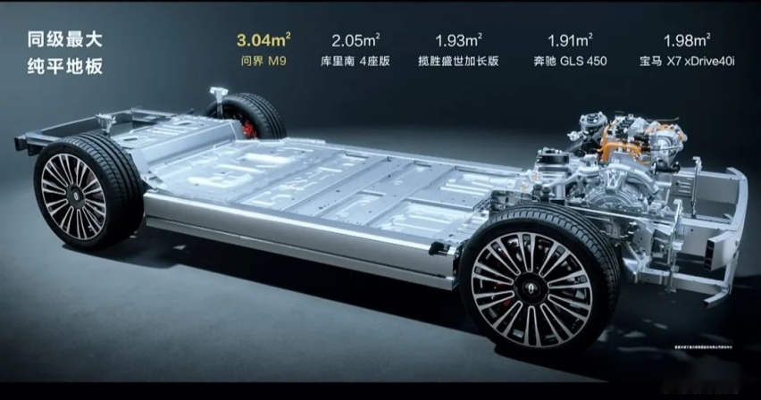 问界M9正式上市；小米汽车发布会定档；方程豹豹8谍照曝光