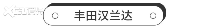 IIHS公布TSP+榜单，日系三强集结完毕