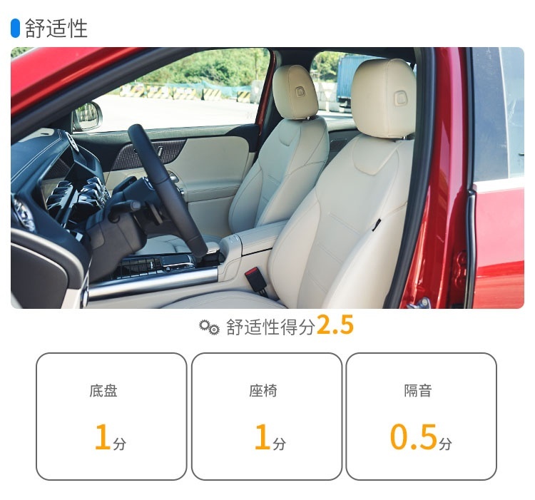 最便宜的奔驰SUV，开上倍有面，空间有惊喜？