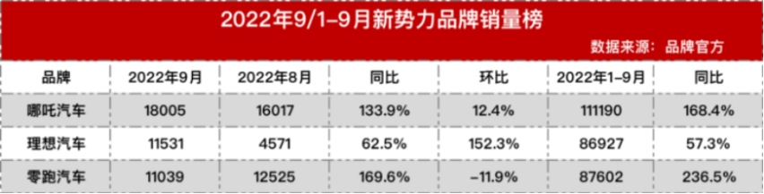 车坛快报｜因电池存隐患，沃尔沃召回近5000辆插混车