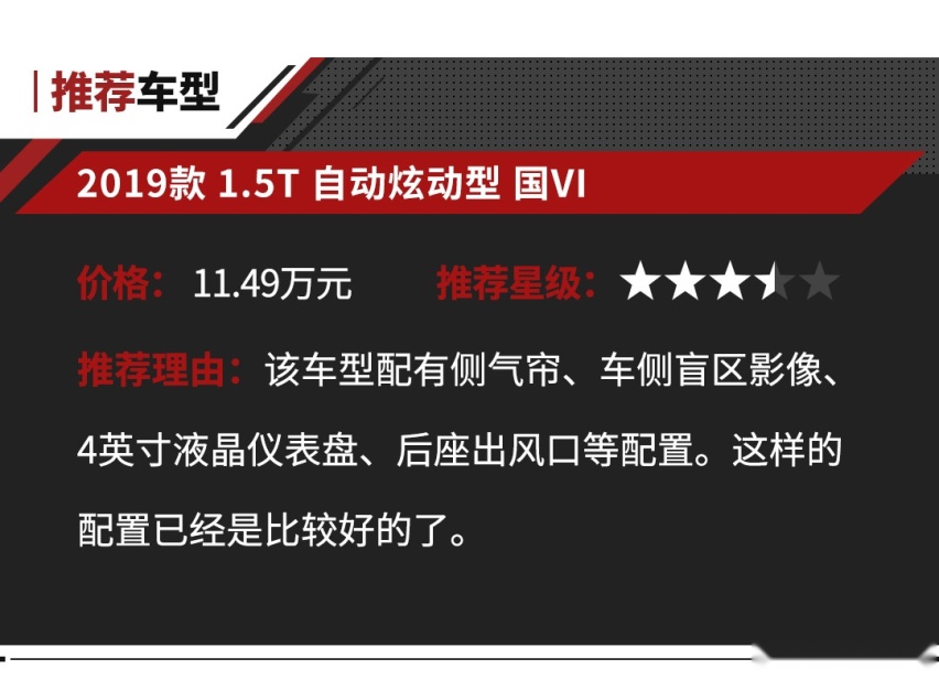最高降3.5万 不到10万的实用SUV真划算